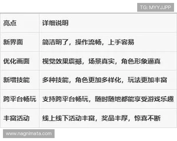 华体会官网首页登录流程详解，确保每位玩家都能顺利进入游戏世界